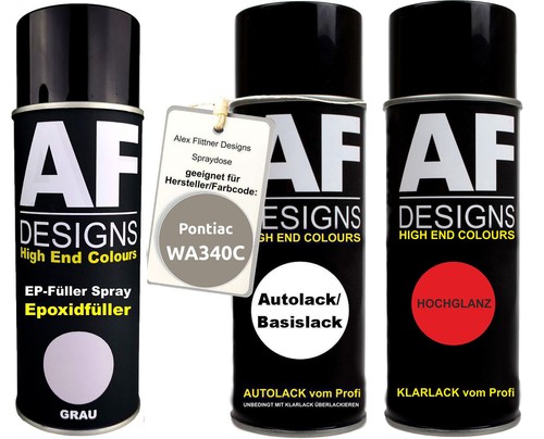Kit bomboletta spray