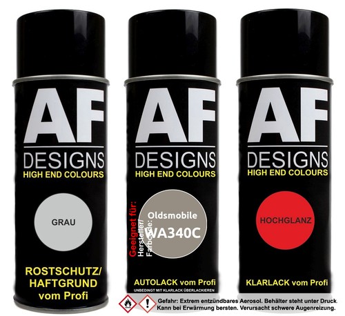Kit bomboletta spray per