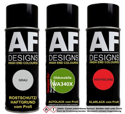 Kit bomboletta spray - , per